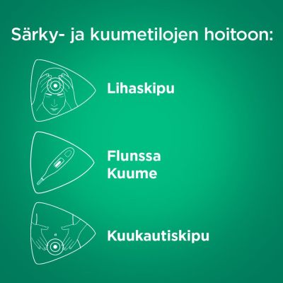 PANADOL tabletti, kalvopäällysteinen 500 mg 12 fol
