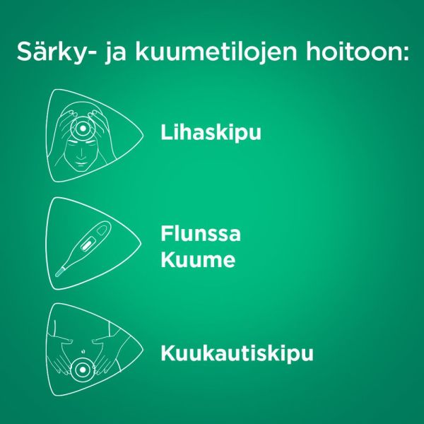 PANADOL tabletti, kalvopäällysteinen 500 mg 12 fol