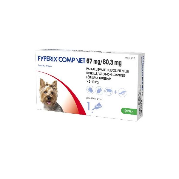 Fyperix Comp vet paikallisvaleluliuos 67 mg / 60.3 mg 1 kpl
