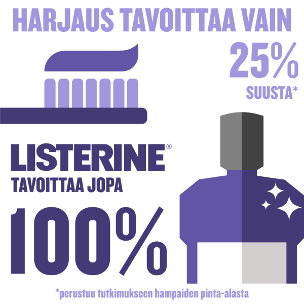 LISTERINE Total Care suuvesi 500 ML